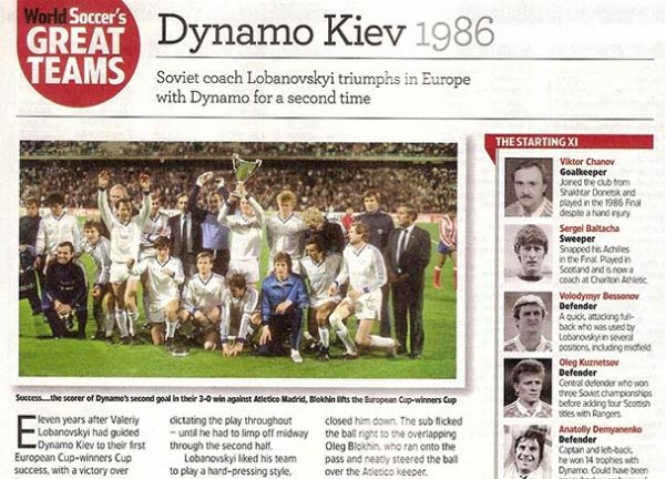 World Soccer о великой команде киевского «Динамо» 1986 года